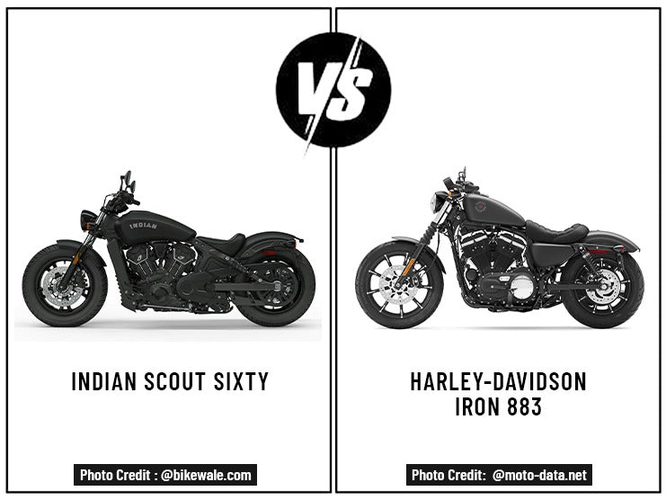 Indian Scout Sixty Vs. Harley-Davidson Iron 883: A Detailed Comparison