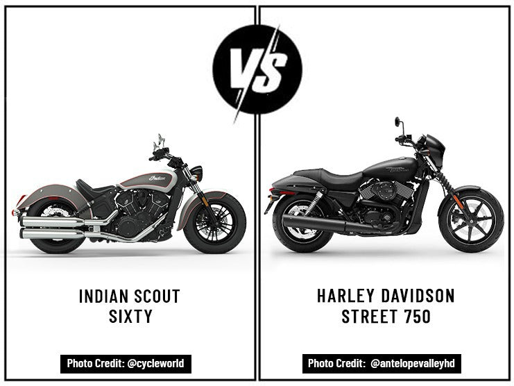 Indian Scout Sixty Vs. Harley Davidson Street 750