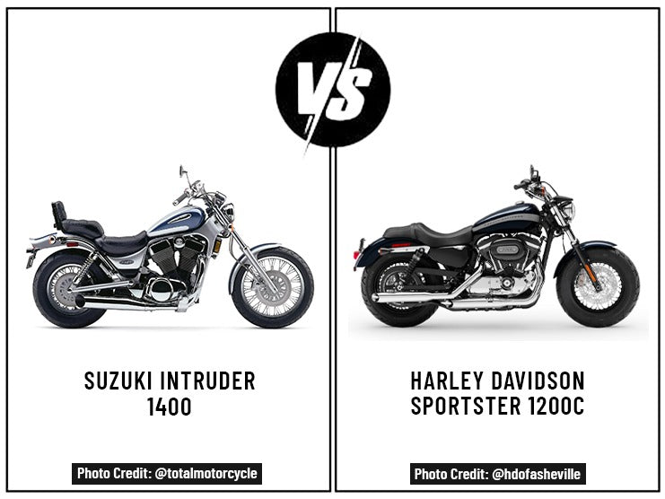 Suzuki Intruder 1400 vs Harley Davidson Sportster 1200C