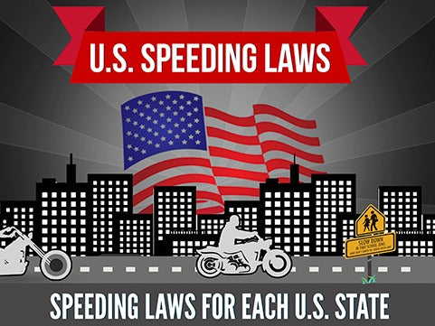 U.S. Speeding Laws