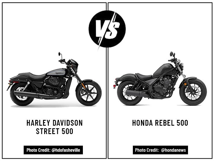 Did Honda Buy Harley-Davidson? Shocking Truth Revealed!