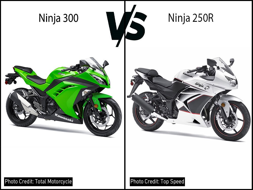 Ninja-300-Vs-250R