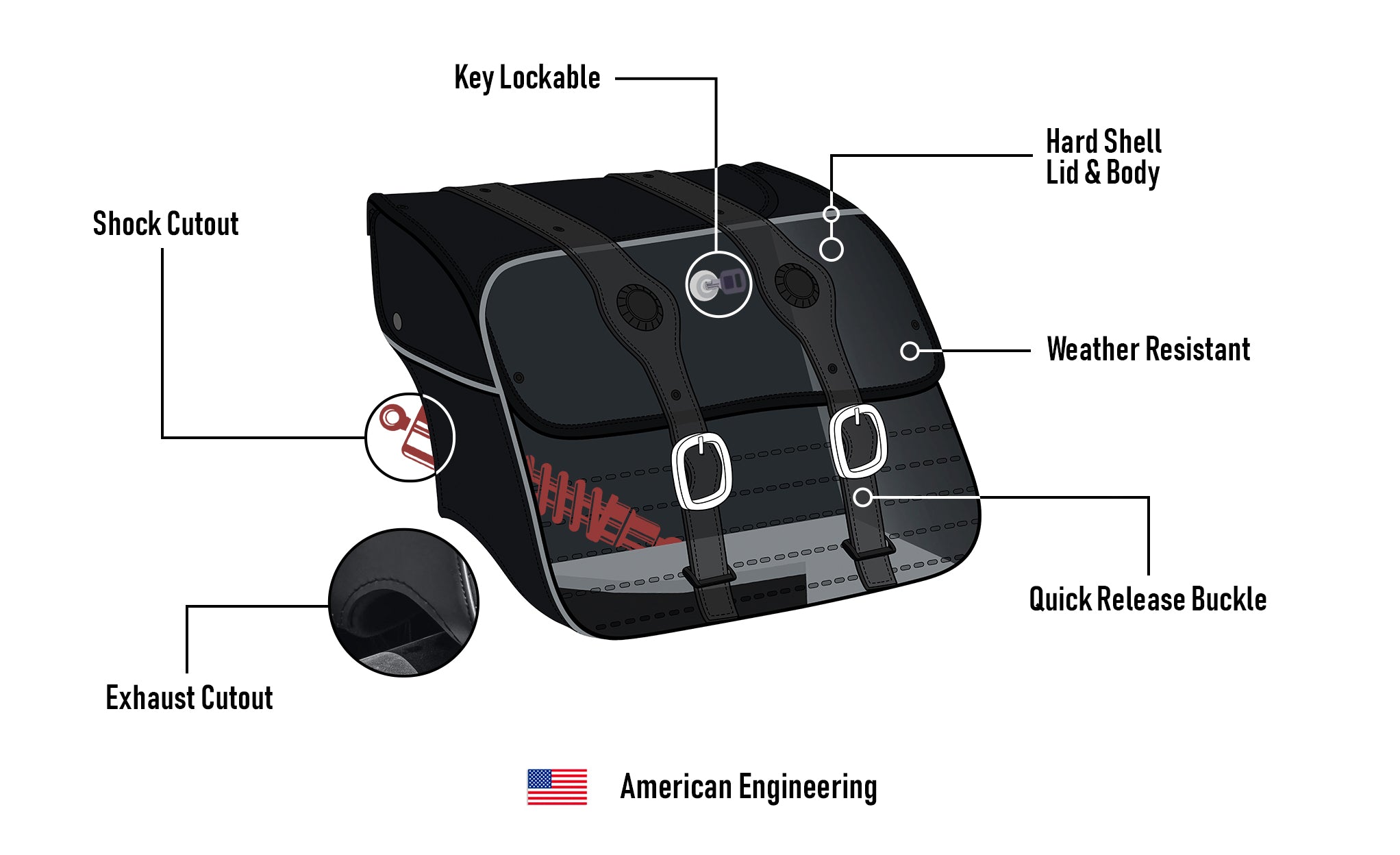34L - ArrowHead Large Indian Chief Bobber Motorcycle Saddlebags American Engineering @expand