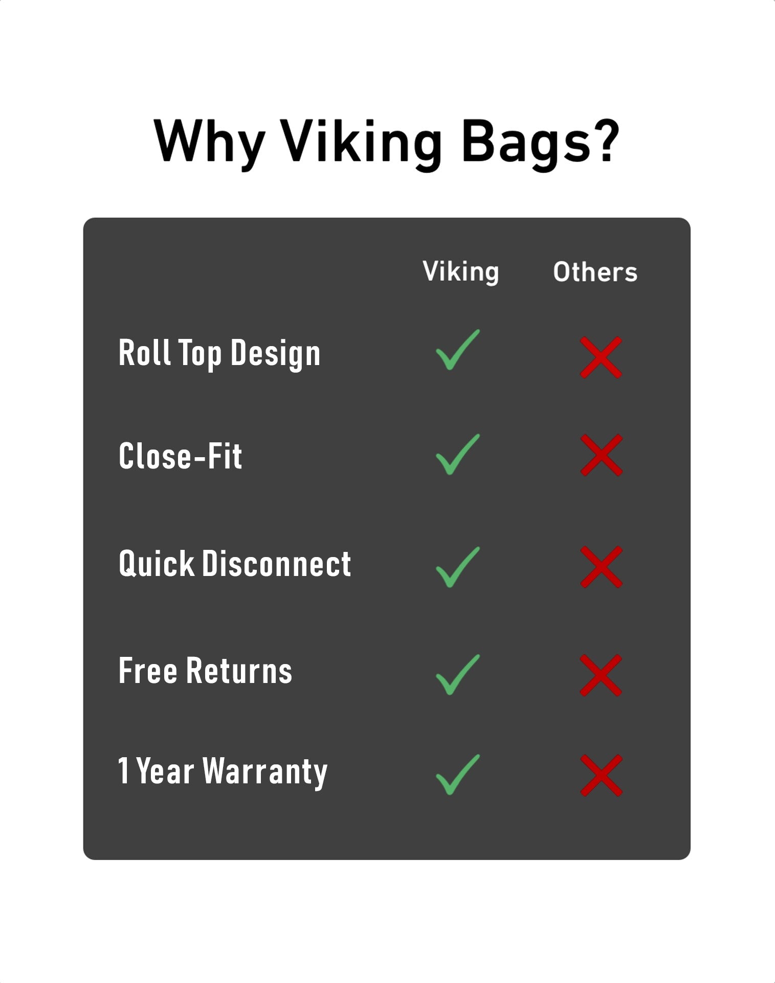 45L - Wilder XL Roll-Top Quick-Mount Shock-Cut Saddlebags For Harley Dyna Super Glide FXD/I Us Vs Them