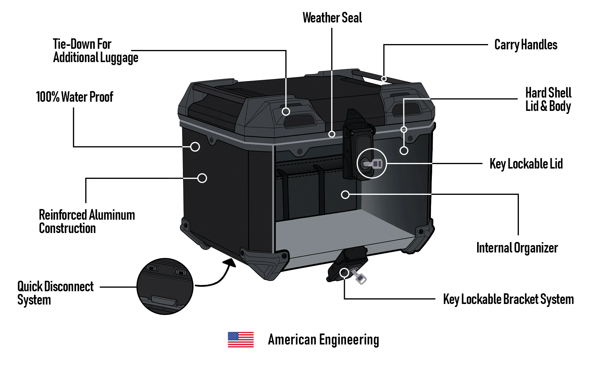 38L - Apex XL Kawasaki Versys 1100 Aluminum Top Case Silver American Engineering @expand