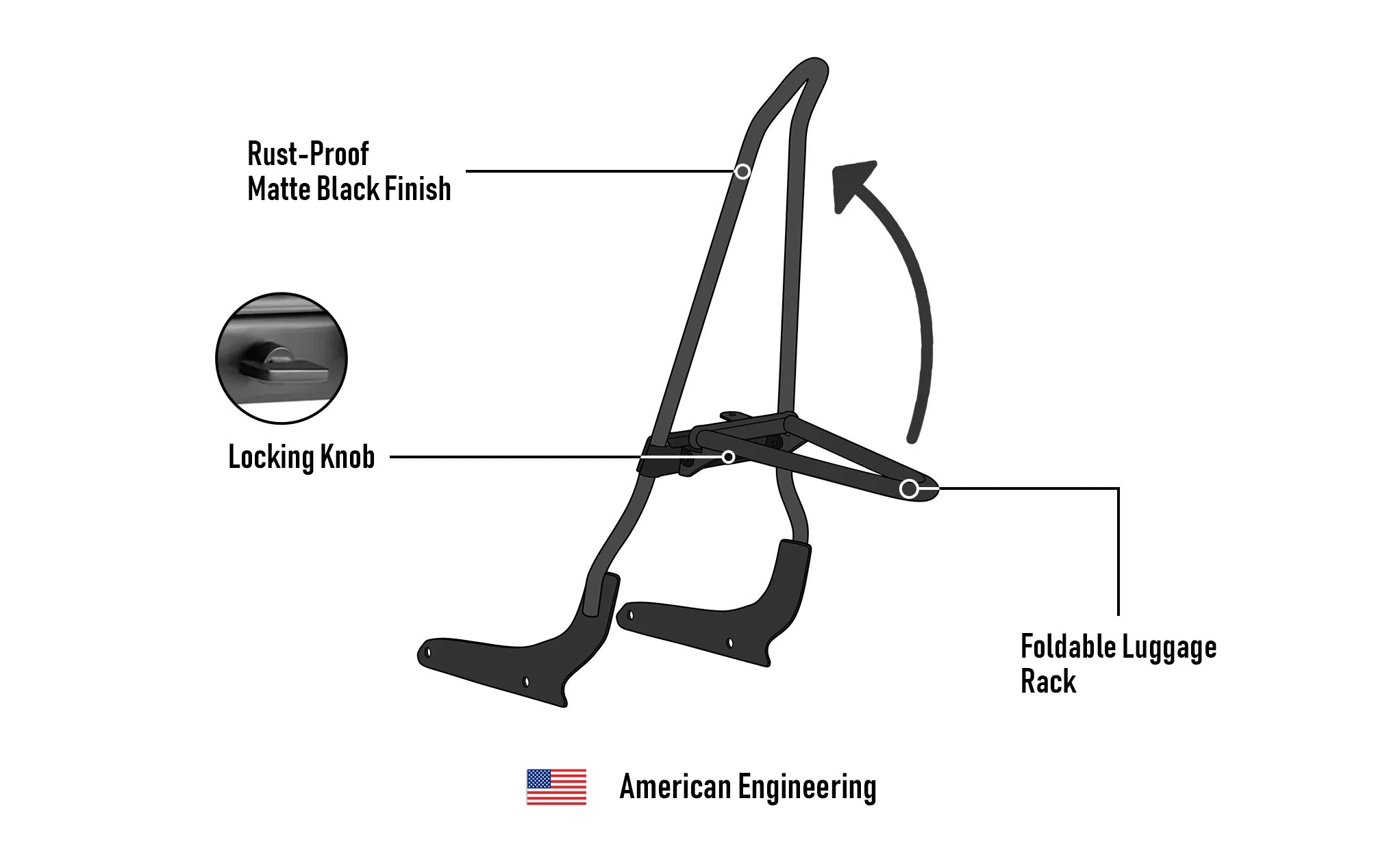 Iron Born 25" Sissy Bar with Foldable Luggage Rack for Honda Shadow 750 Phantom Matte Black 3D Image @expand