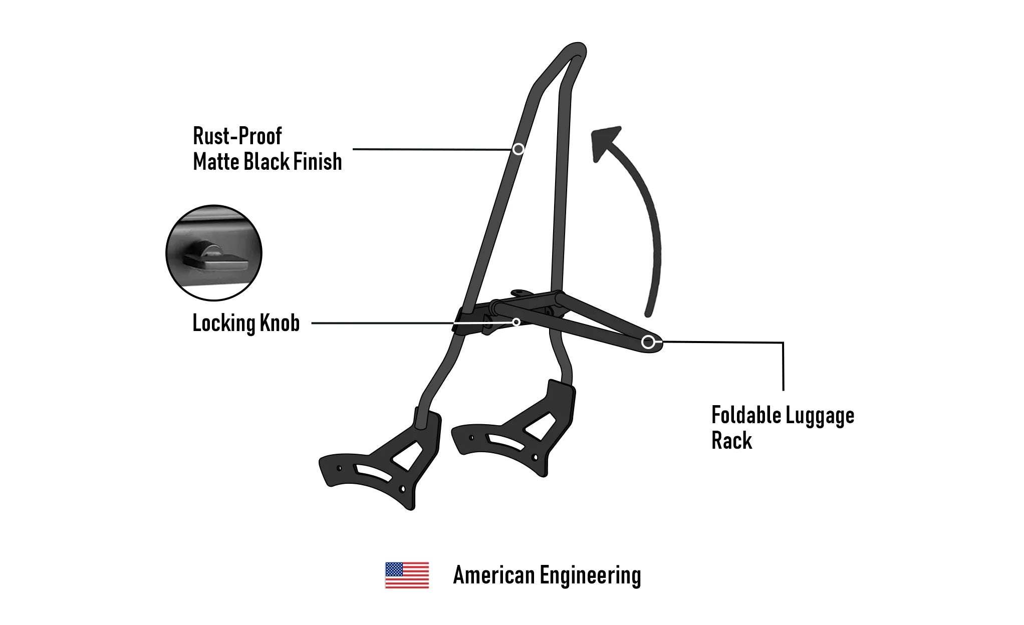 Iron Born Blade 25" Sissy Bar with Foldable Luggage Rack for Honda Rebel 1100 CMX1100 Matte Black 3D Image @expand