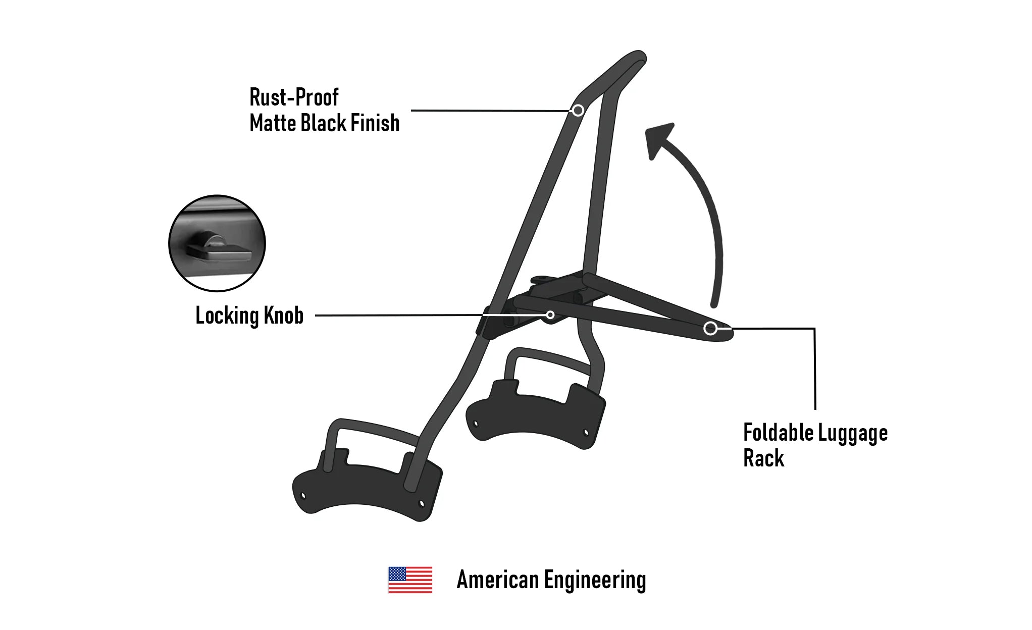 Iron Born Blade 25" Indian Super Chief (2022+) Sissy Bar with Foldable Luggage Rack Matte Black 3D Image @expand