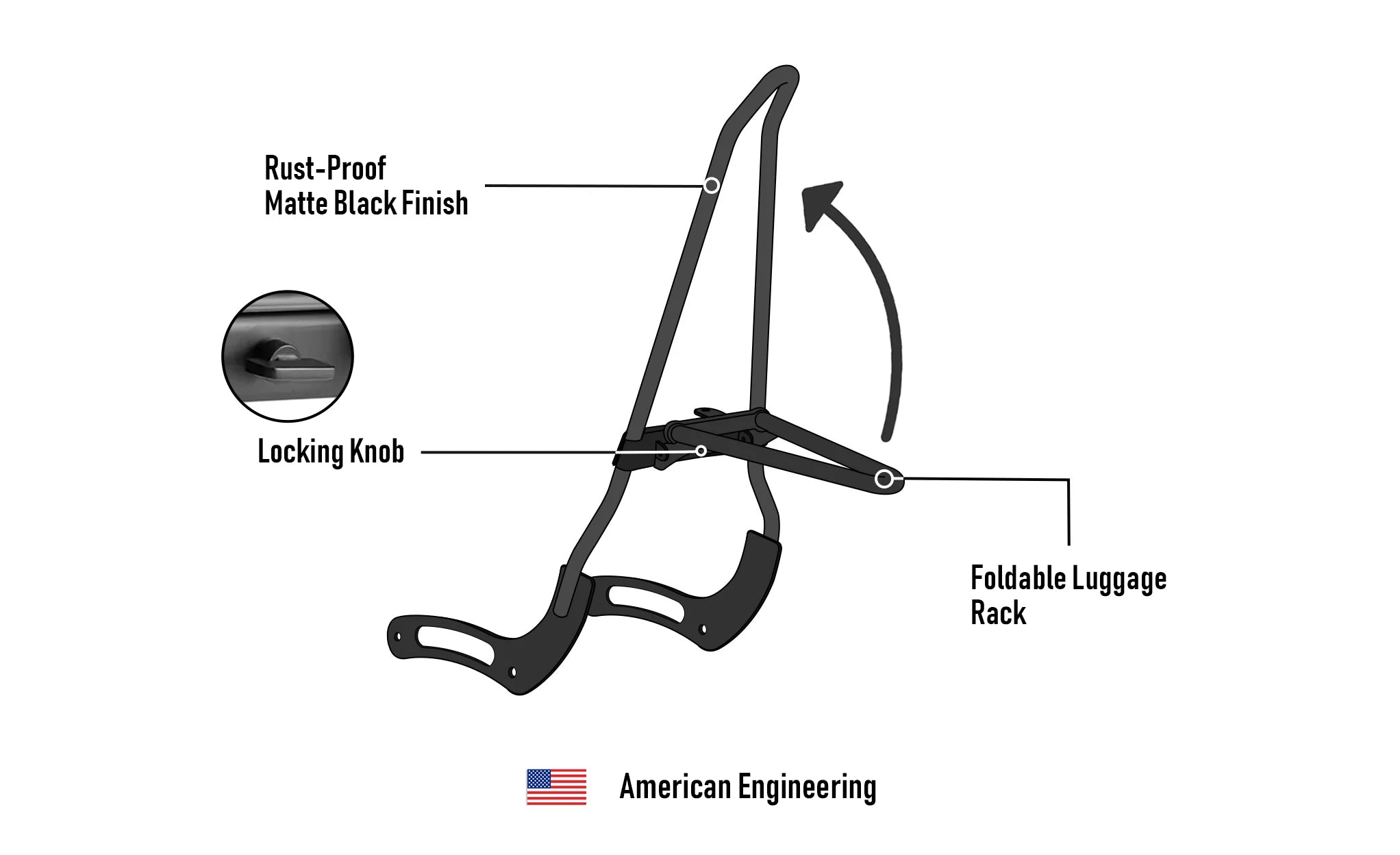 Iron Born Blade 25" Sissy Bar with Foldable Luggage Rack for Honda Rebel 300/ABS Matte Black 3D Image @expand