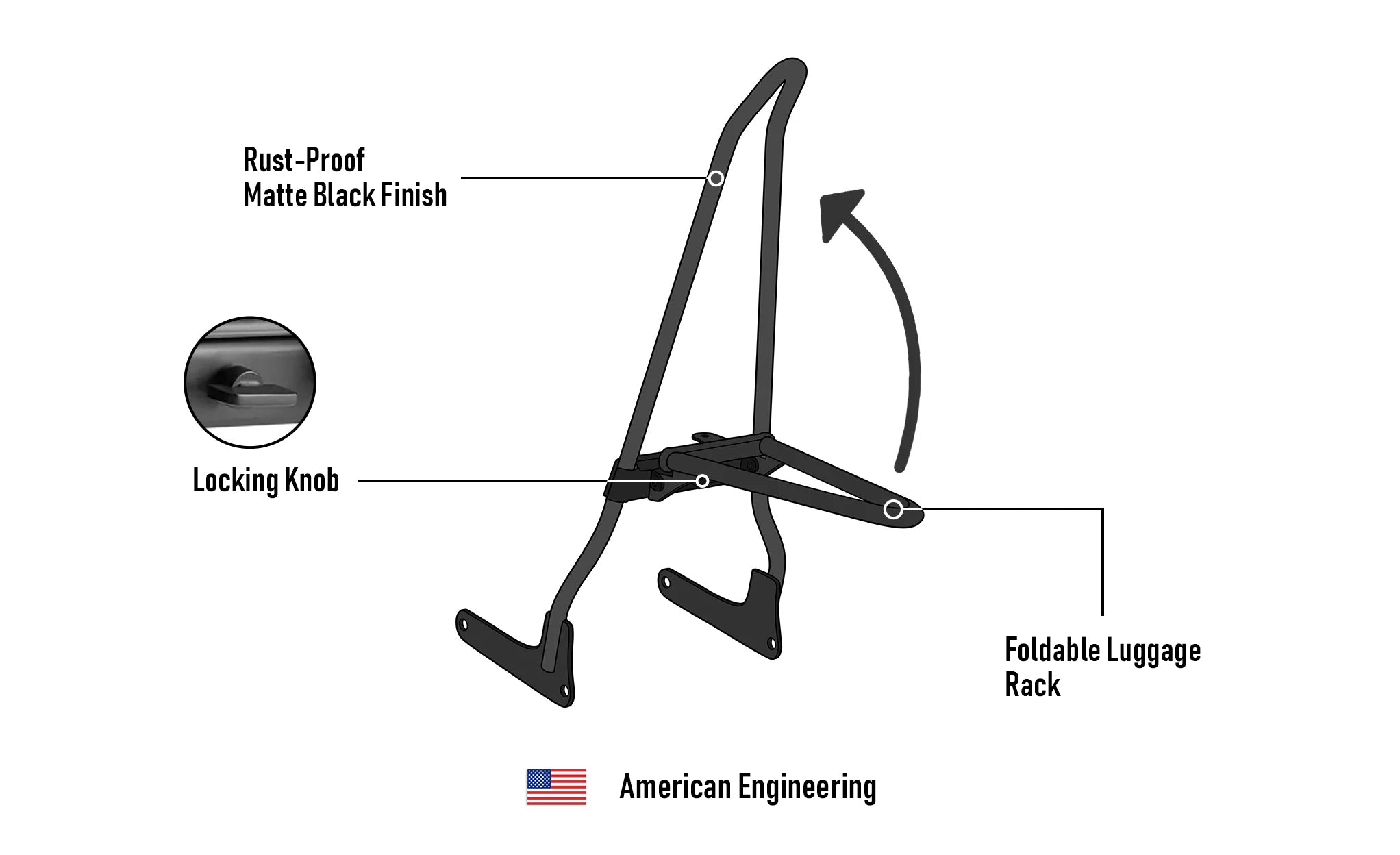 Iron Born Blade 25" Sissy Bar with Foldable Luggage Rack for Harley Softail Low Rider Matte Black 3D Image @expand