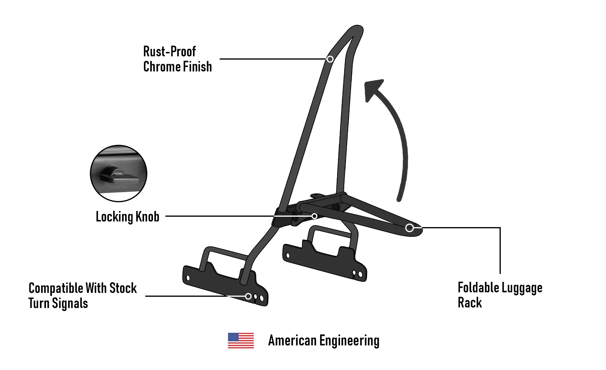 Iron Born Blade 25" Sissy Bar with Foldable Luggage Rack for Harley Dyna Super Glide Custom FXDC/I Chrome 3D Image @expand
