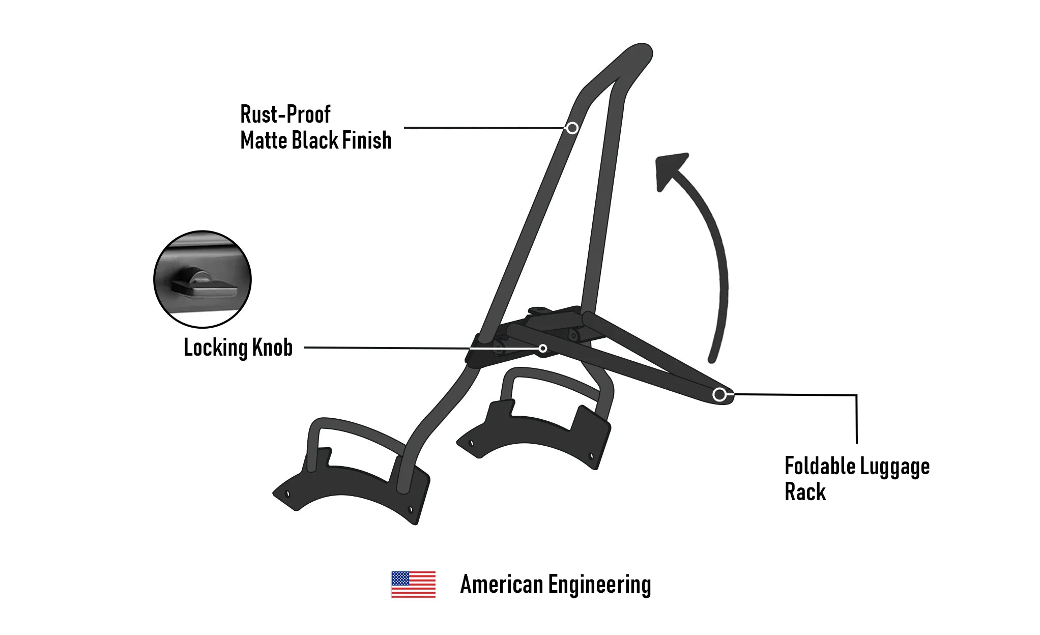 Iron Born Blade 25" Sissy Bar with Foldable Luggage Rack for Indian Scout Bobber Matte Black 3D Image @expand