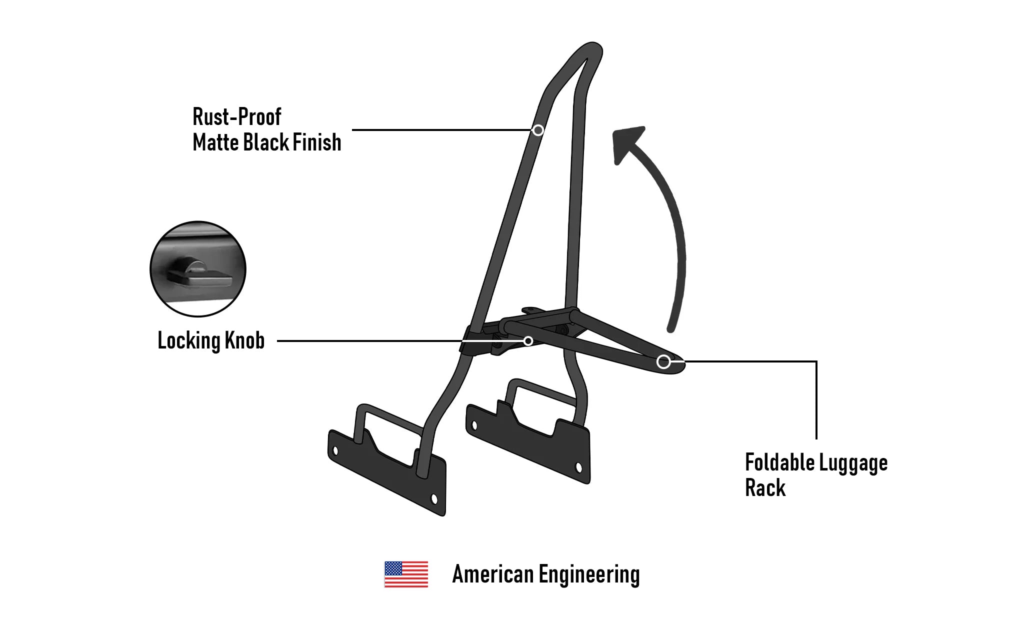 Iron Born Blade 25" Indian Scout Sixty Sissy Bar with Foldable Luggage Rack Matte Black 3D Image @expand