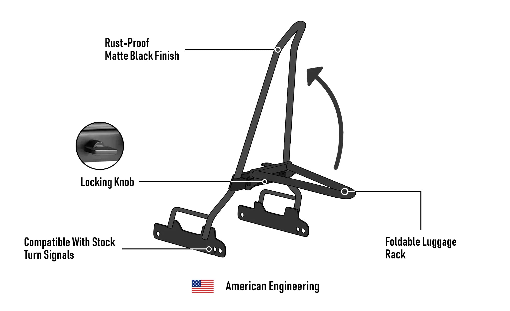 Iron Born Blade 25" Sissy Bar with Foldable Luggage Rack for Harley Dyna Low Rider S FXDLS (2016-17) Matte Black 3D Image @expand