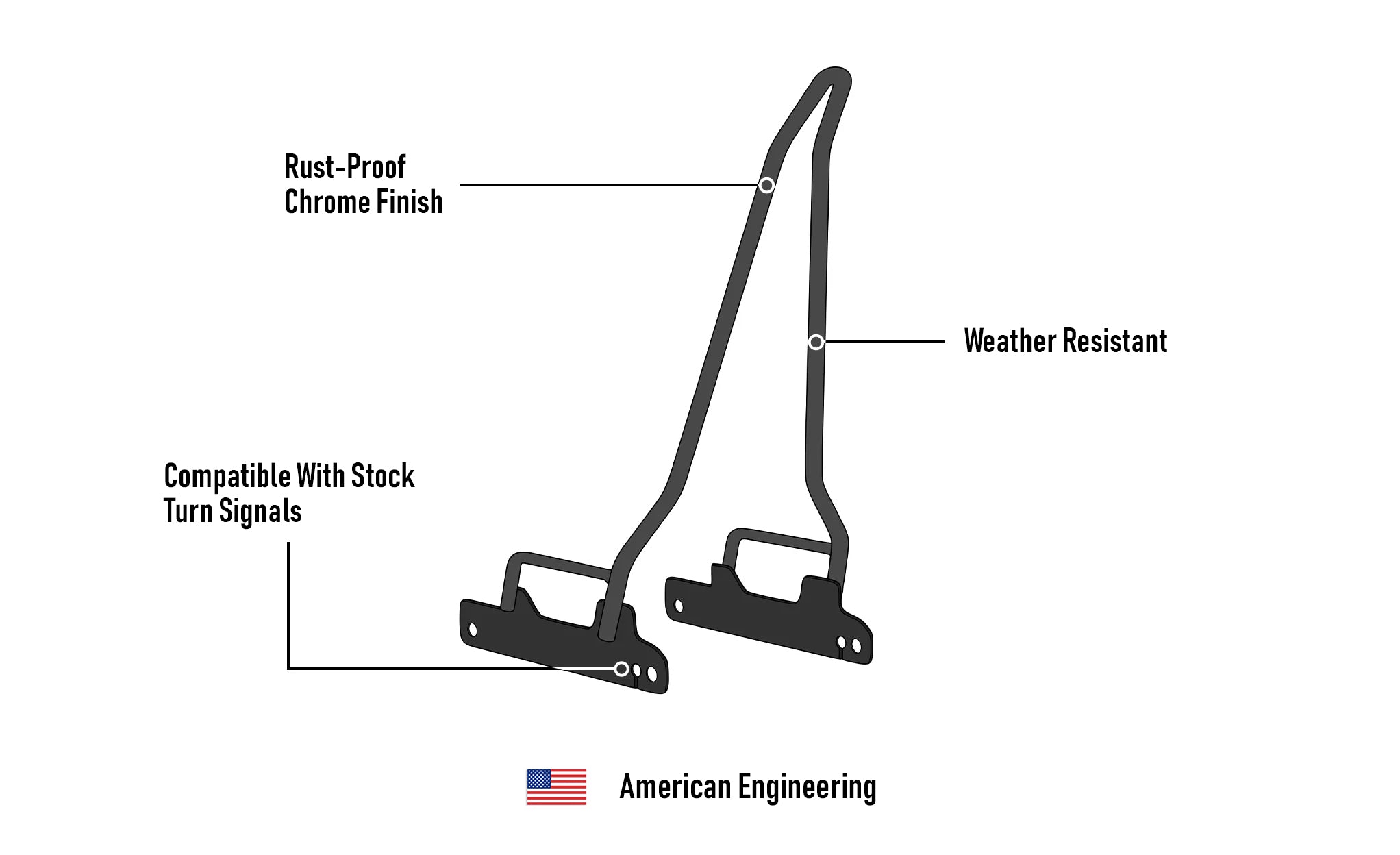 Iron Born Blade 25" Sissy Bar for Harley Dyna Super Glide Custom FXDC/I Chrome 3D Image @expand
