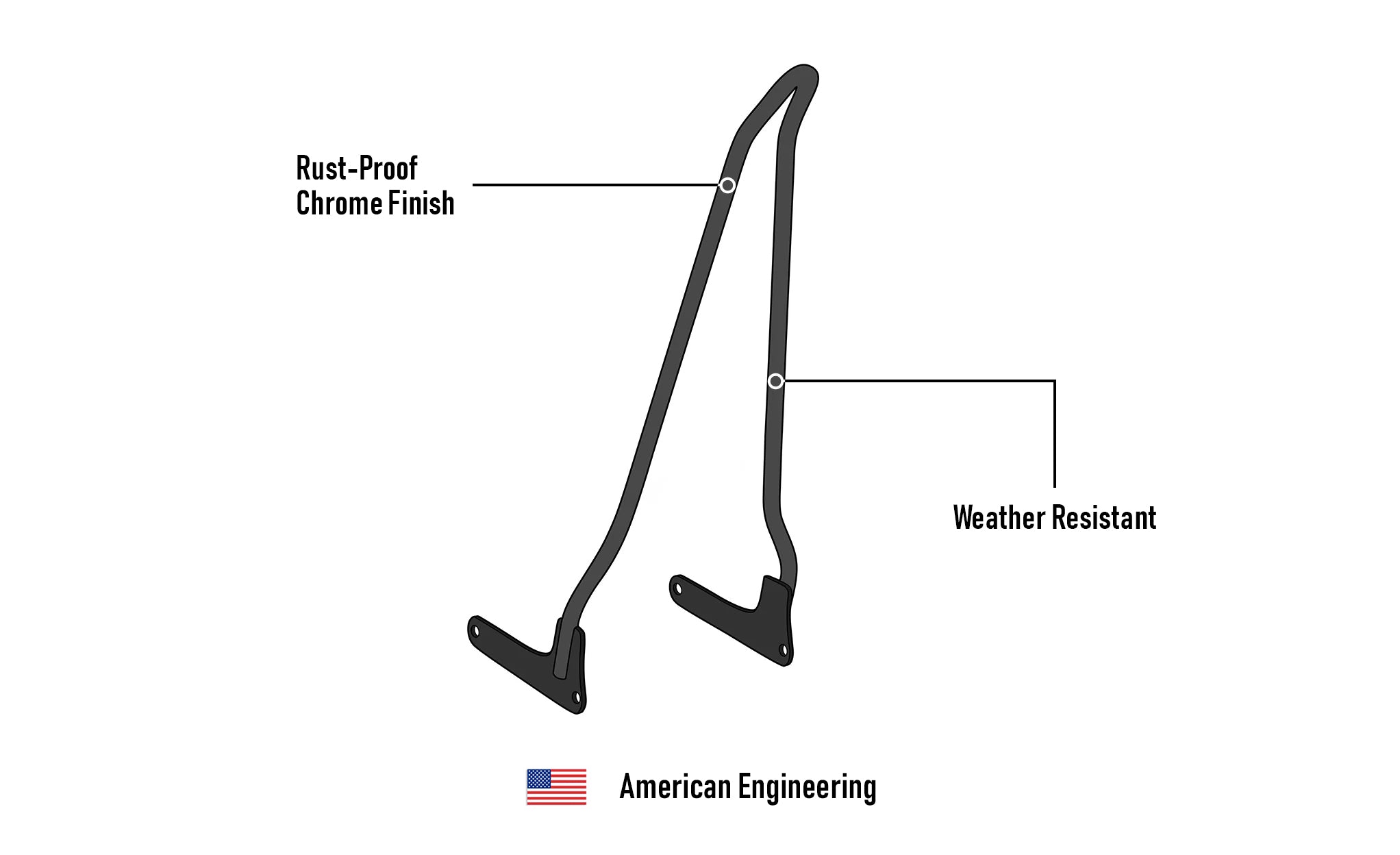 Iron Born Blade 25" Sissy Bar for Harley Softail Low Rider S FXLRS Chrome 3D Image @expand