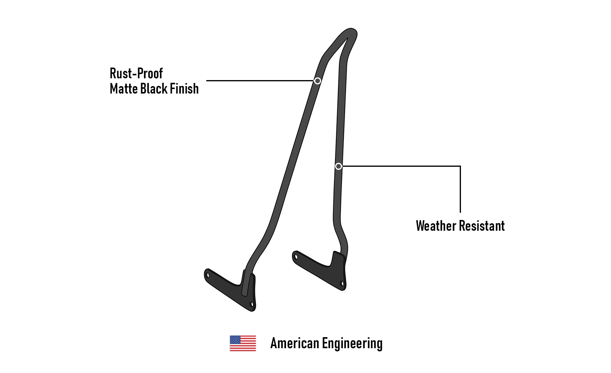 Iron Born Blade 25" Sissy Bar for Harley Softail Street Bob Matte Black 3D Image @expand