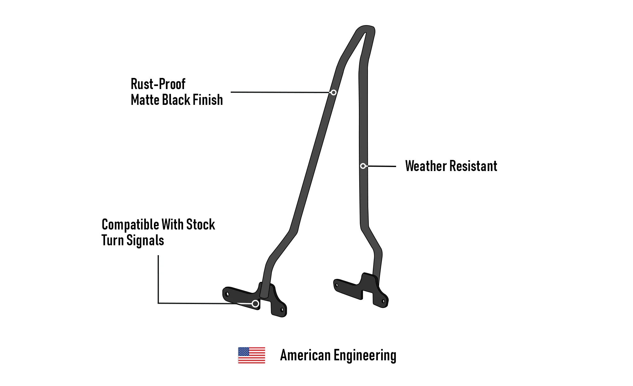 Iron Born Blade 25" Sissy Bar for Harley Sportster 883 Low XL883L Matte Black 3D Image @expand