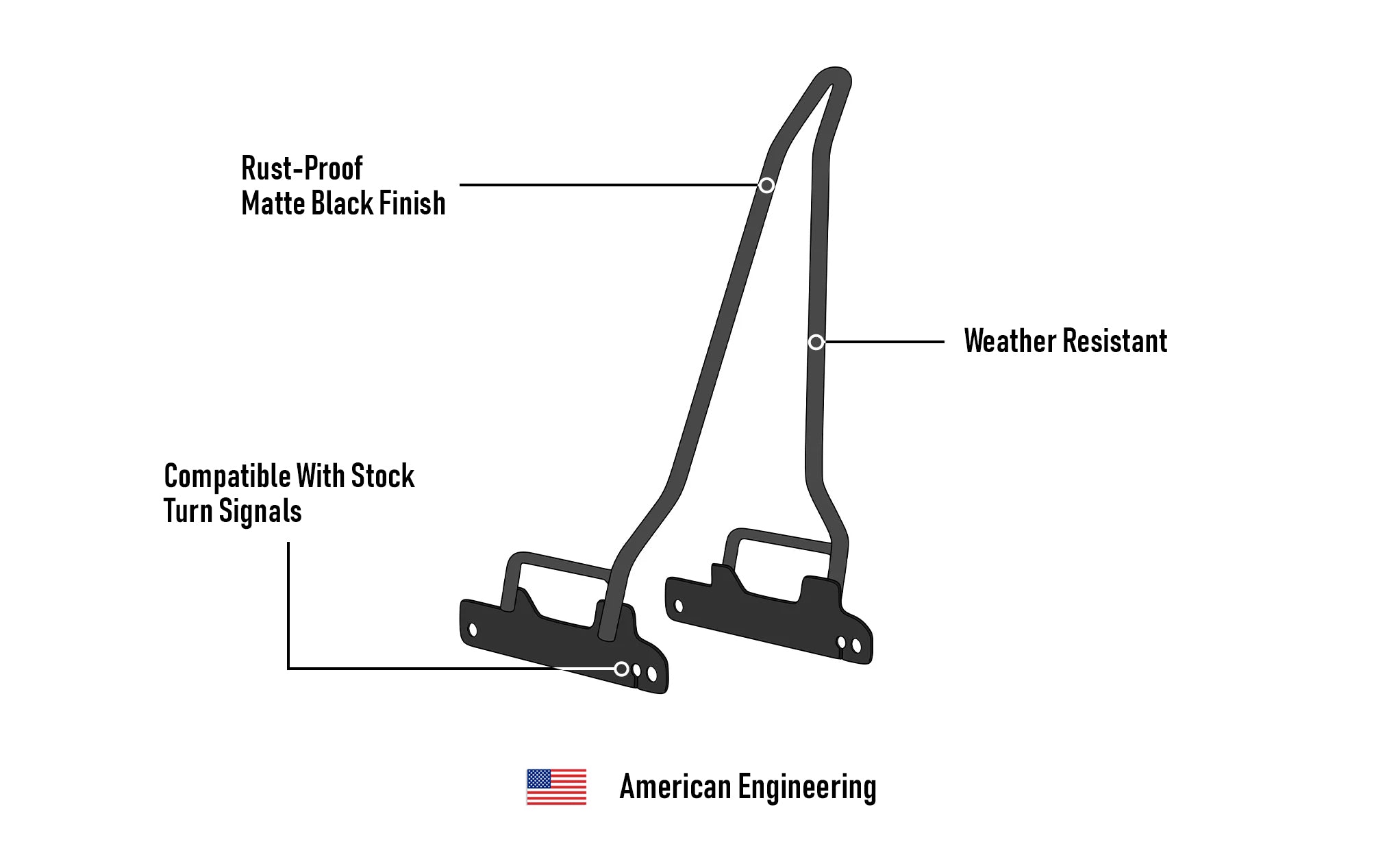Iron Born Blade 25" Sissy Bar for Harley Dyna Super Glide FXD Matte Black 3D Image @expand