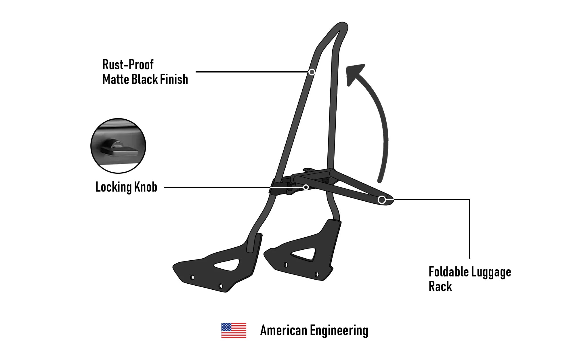 Iron Born Blade 25" Honda 750 Shadow RS Sissy Bar with Foldable Luggage Rack Matte Black 3D Image @expand