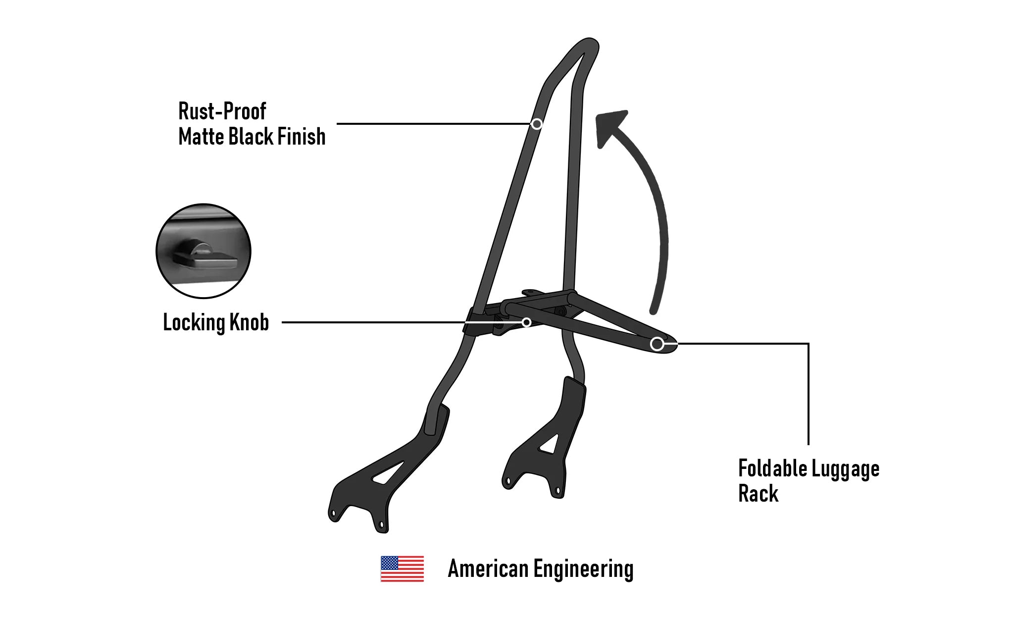 Iron Born Blade 25" Yamaha Bolt Sissy Bar with Foldable Luggage Rack Matte Black 3D Image @expand