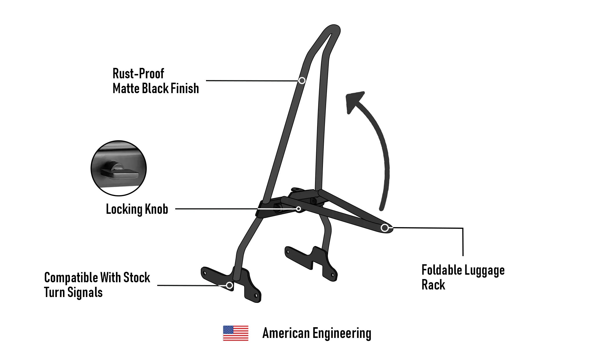 Iron Born Sissy Bar with Foldable Luggage Rack for Harley Sportster 883 Iron XL883N Matte Black 3D Image @expand