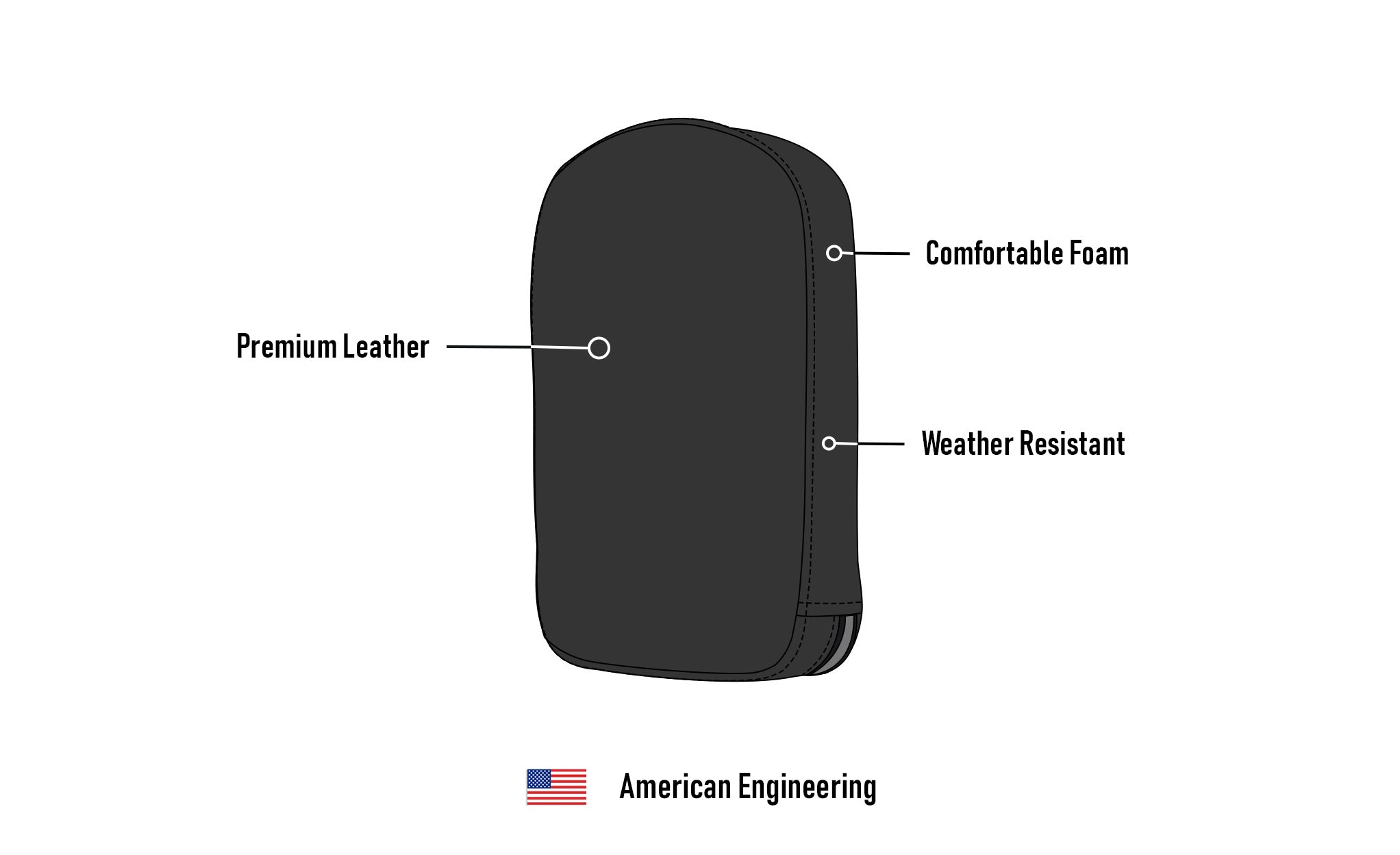 Viking Iron Born Plain Leather Tall Motorcycle Sissy Bar Pad for Harley Davidson 3D Image @expand