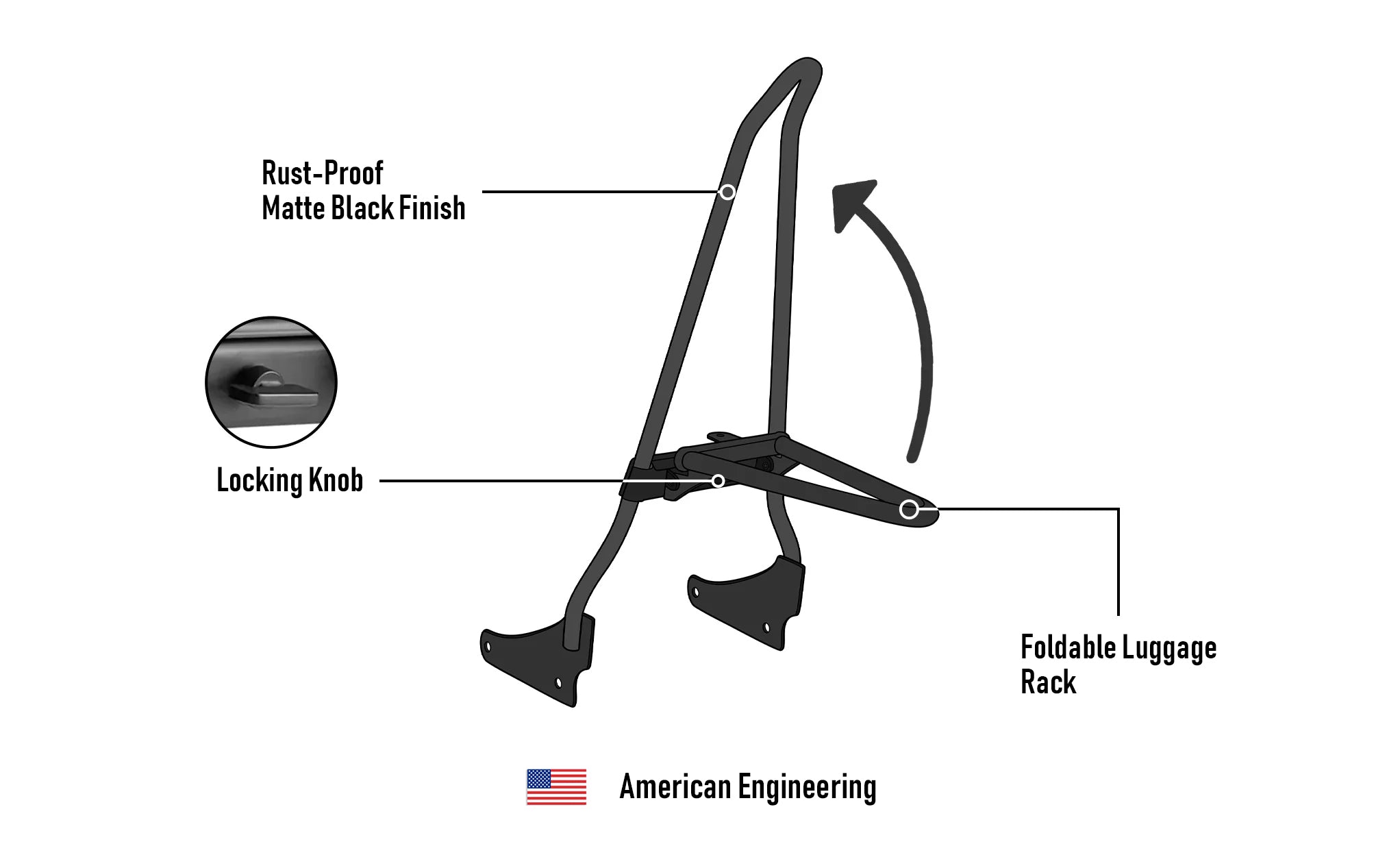 Iron Born Sissy Bar with Foldable Luggage Rack for Harley Sportster Nightster RH975/S Matte Black 3D Image @expand