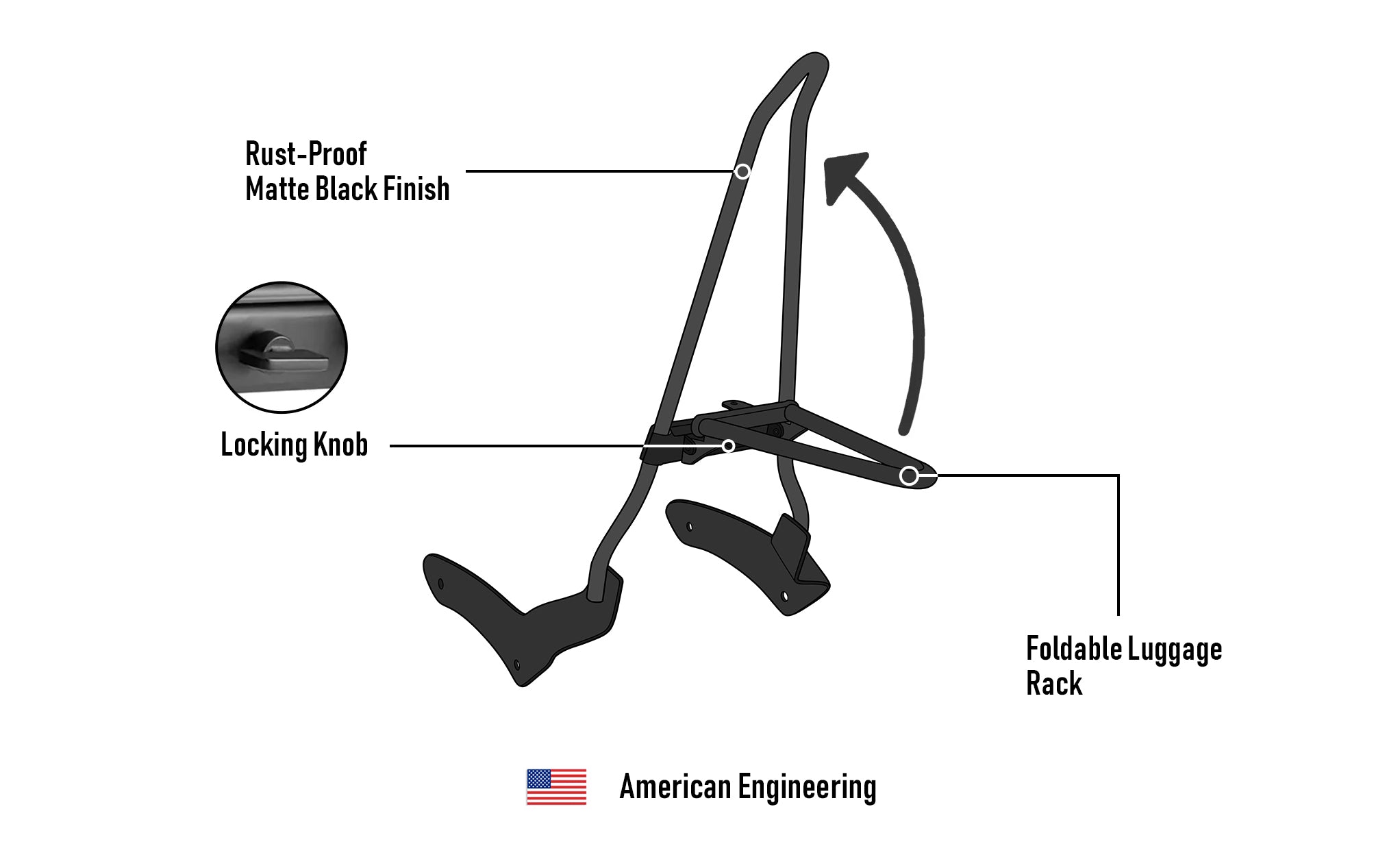 Iron Born Blade 25" Sissy Bar with Foldable Luggage Rack for Kawasaki Vulcan 900 Custom, VN900C Matte Black American Engineering @expand
