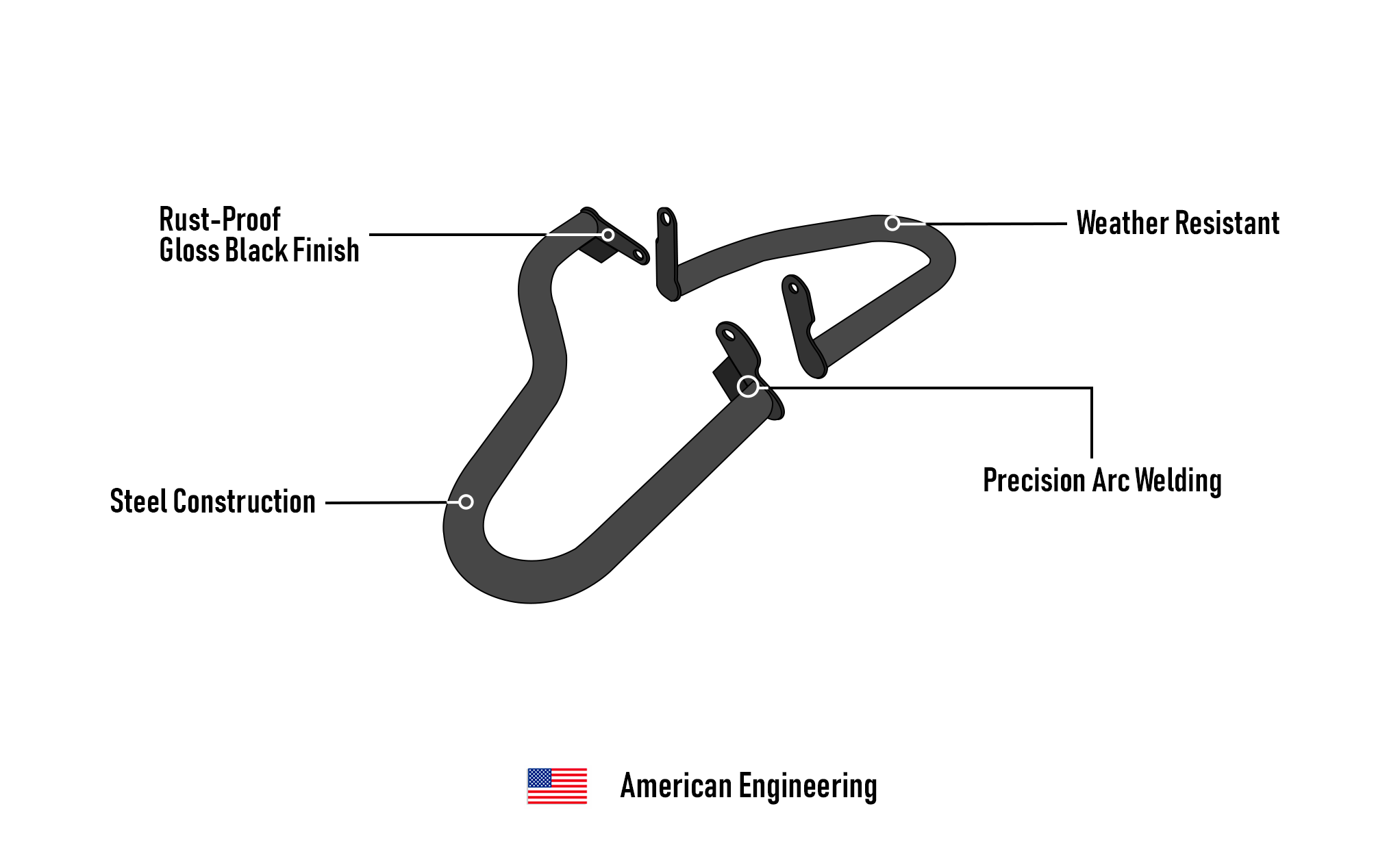 Viking Rampage Honda Rebel 1100 CMX1100 Crash Bar/ Engine Guard Gloss Black American Engineering @expand