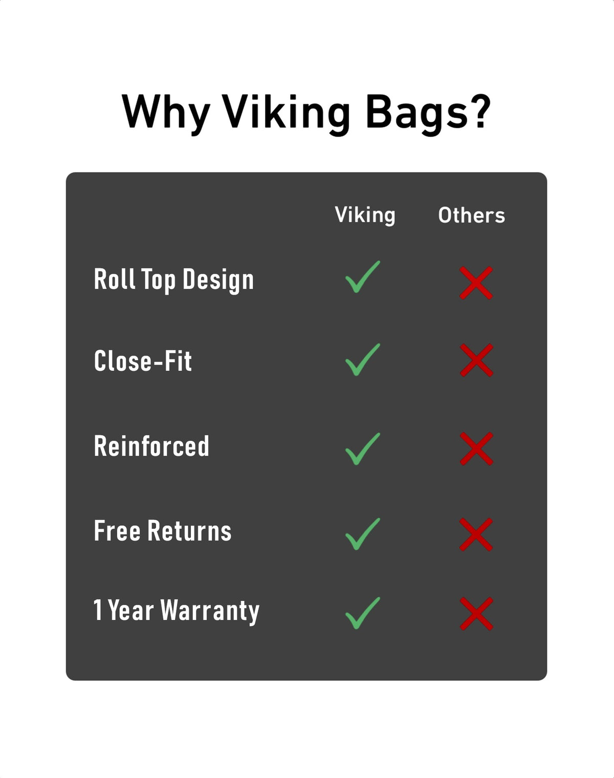 30L - SpiritBlade Roll-Top Large Kawasaki Vulcan 900 Classic Motorcycle Leather Saddlebags Why Viking Bags