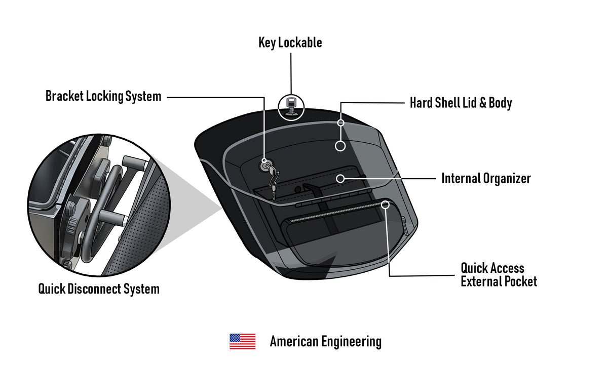 @expand