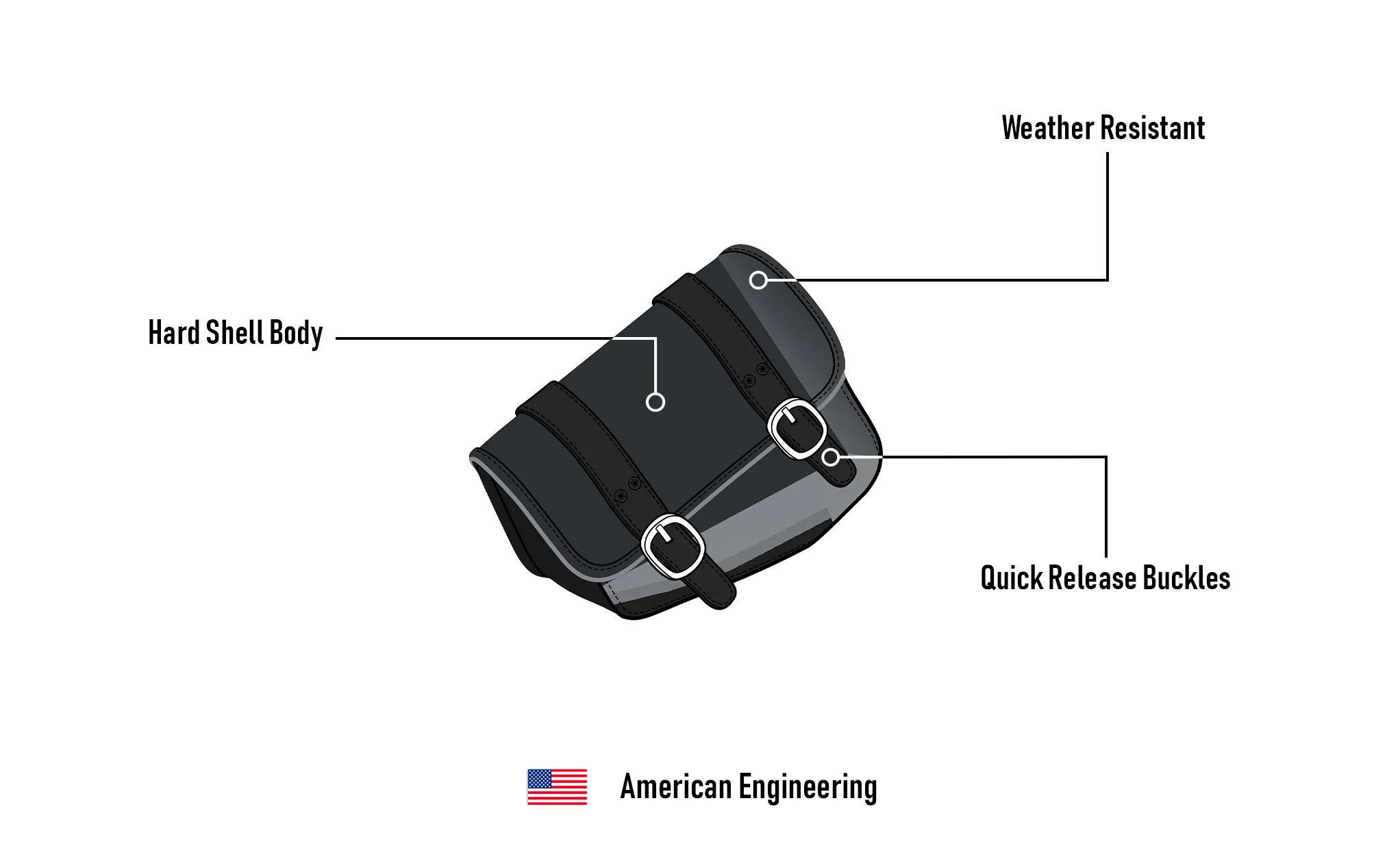 8L - Pony Indian Chief Bobber Leather Motorcycle Saddlebags American Engineering @expand
