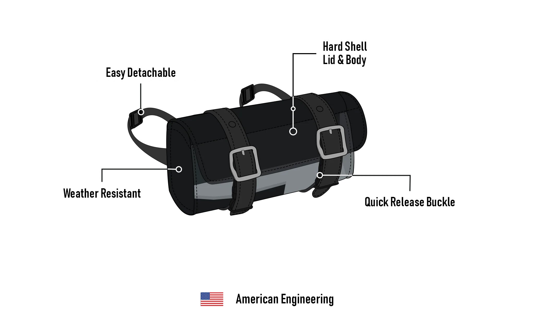 2L - Armor Plain Honda Leather Motorcycle Tool Bag American Engineering @expand