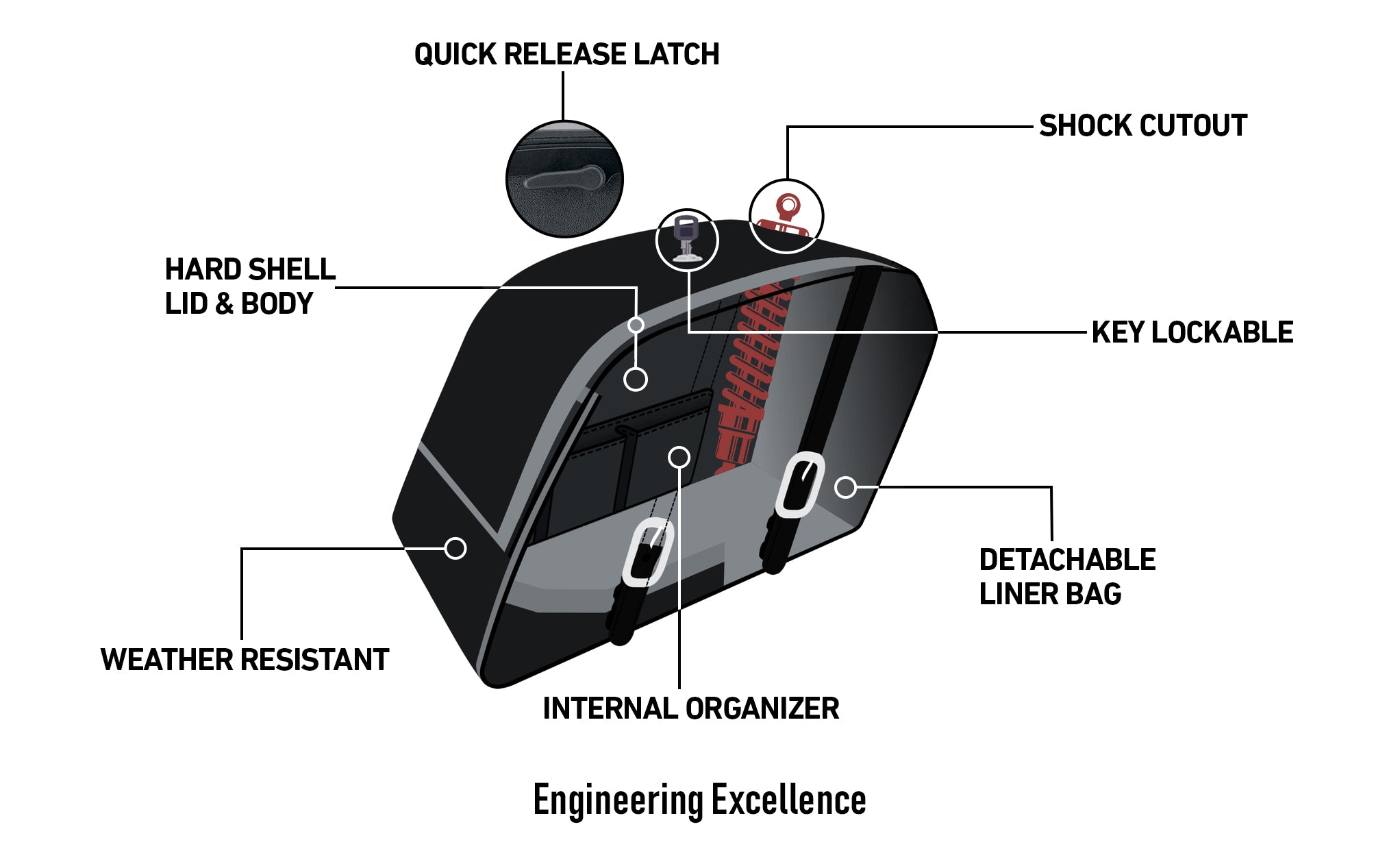 Viking Baldur Extra Large Shock Cut Out Painted Motorcycle Hard Saddlebags For Harley Dyna Switchback Fld Engineering Excellence with Bag on Bike @expand