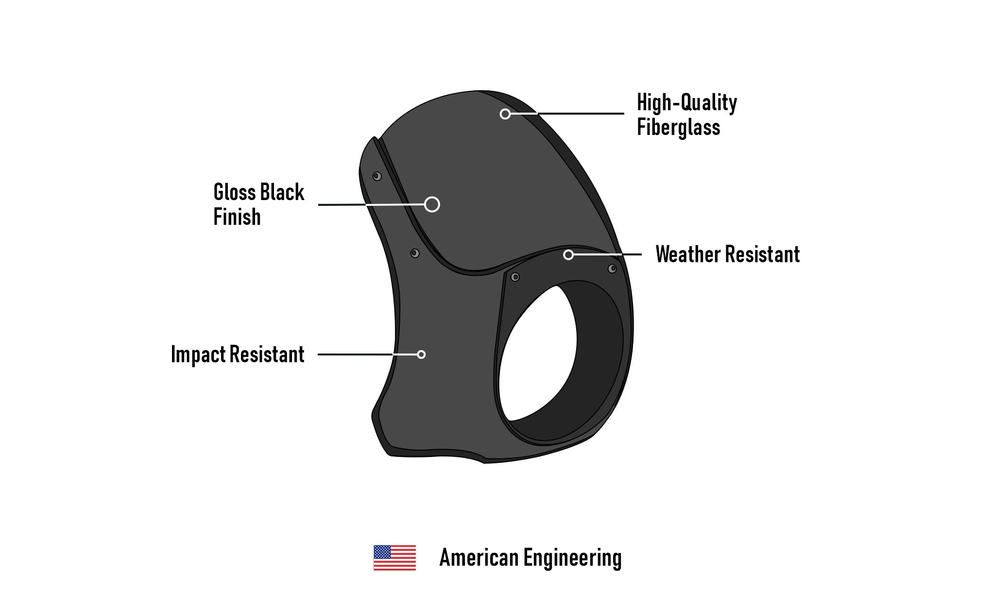 Viking Bronco Motorcycle Fairing For Harley Sportster Iron 1200 Gloss Black 3D Image @expand