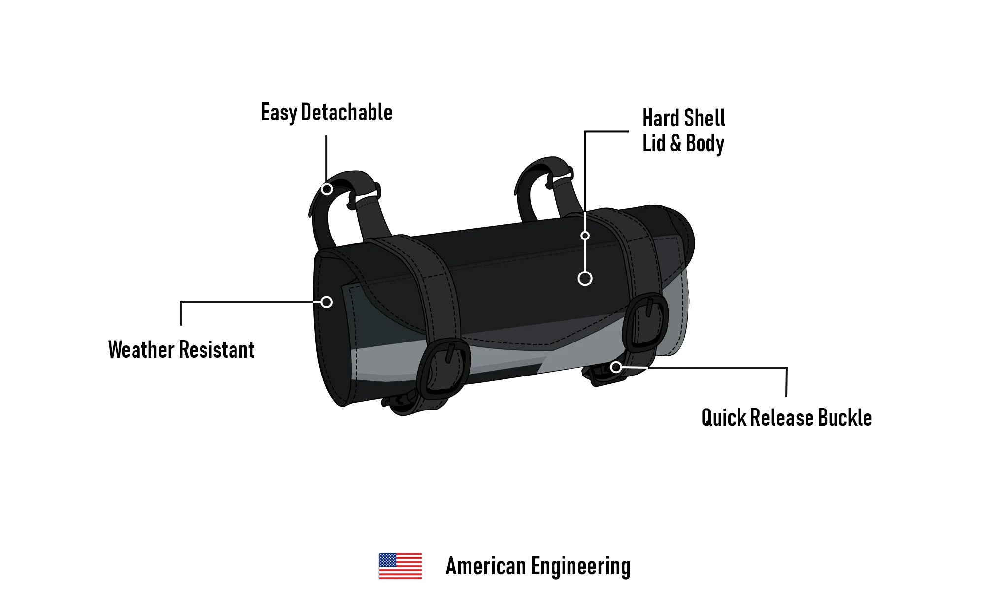 4L - Dark Age Plain Hyosung Leather Motorcycle Tool Bag 3D Image @expand