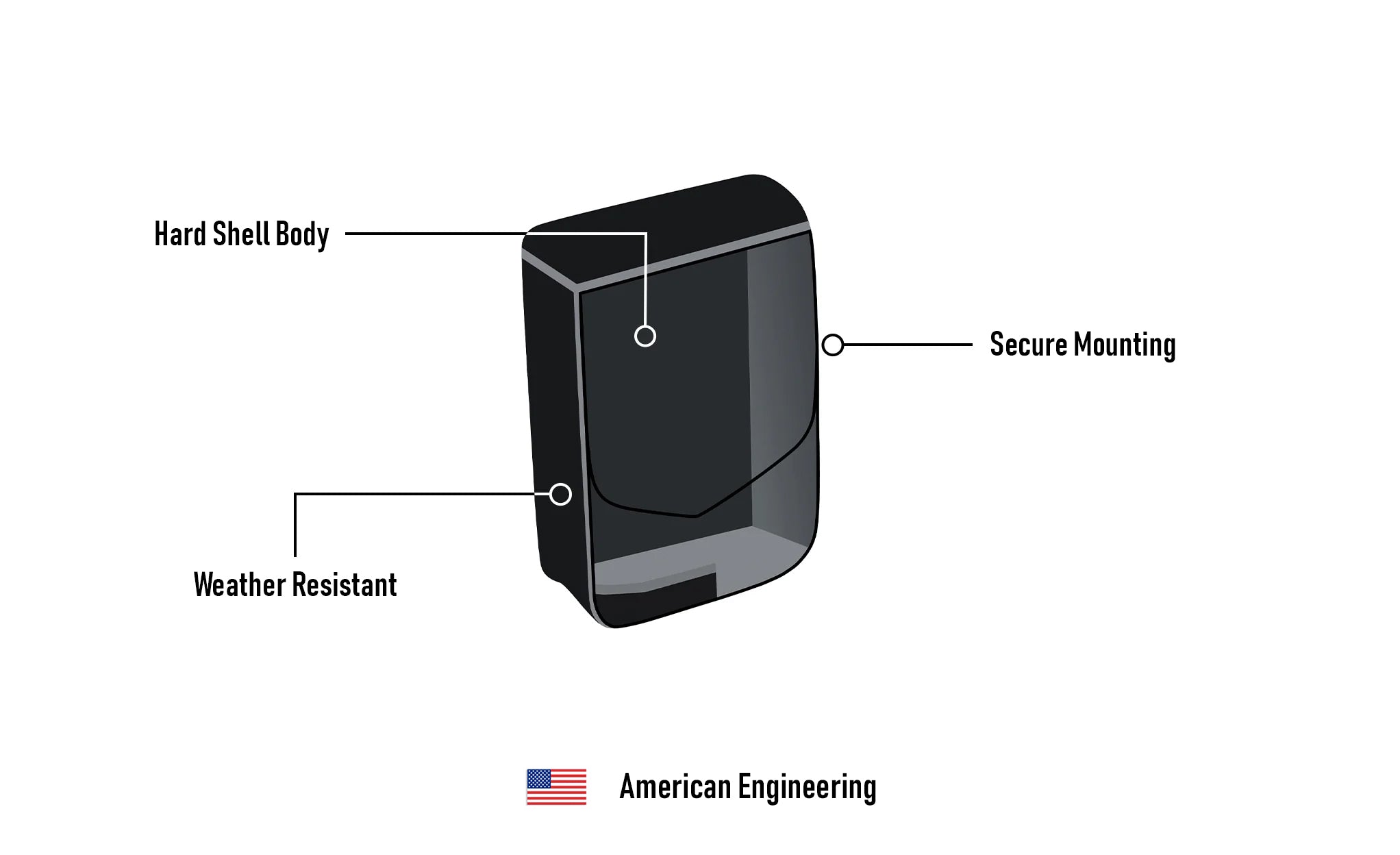 4L - Dark Age Small Motorcycle Sissy Bar Bag 3D Image @expand