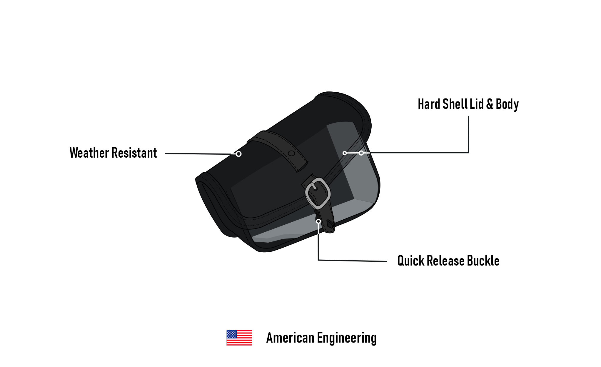 2L - Diablo Plain Leather Motorcycle Left Solo Bag For Harley Softail Fat Bob FXFB/S American Engineering @expand