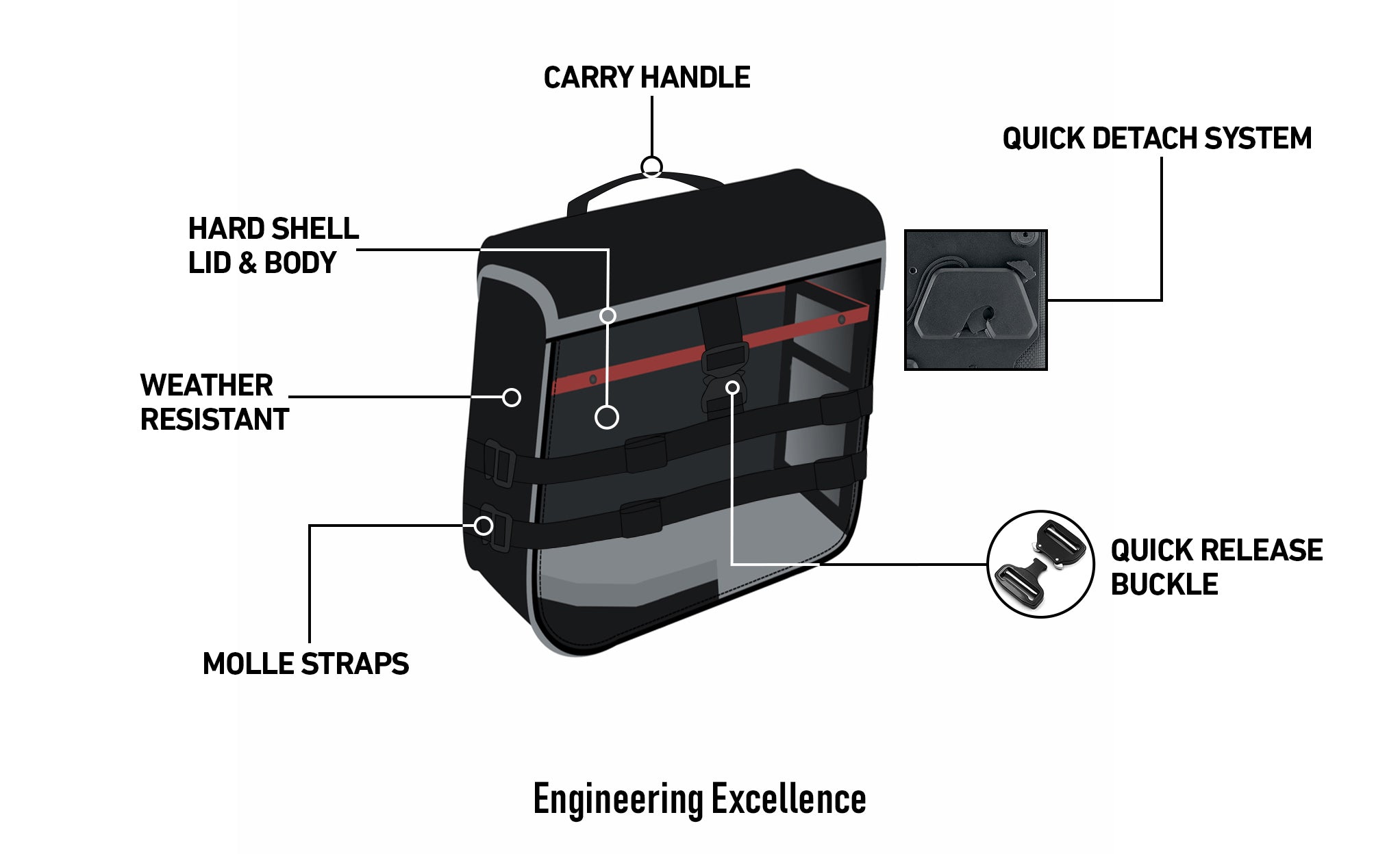 Viking Incognito Detachable Small Solo Motorcycle Saddlebag Left Only For Harley Dyna Wide Glide Fxdwg I Engineering Excellence with Bag on Bike @expand