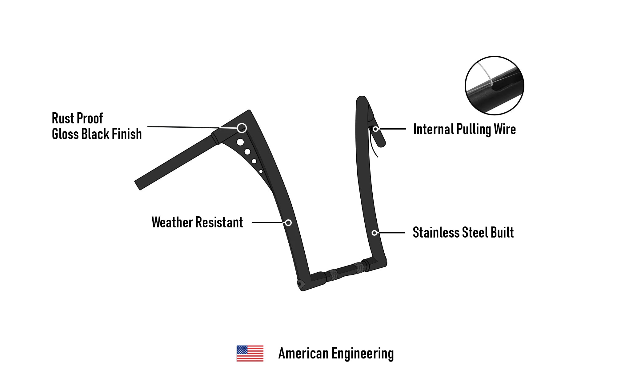 Viking Iron Born 12" Handlebar For Harley Sportster 1200 Low XL1200L Gloss Black 3D Image @expand
