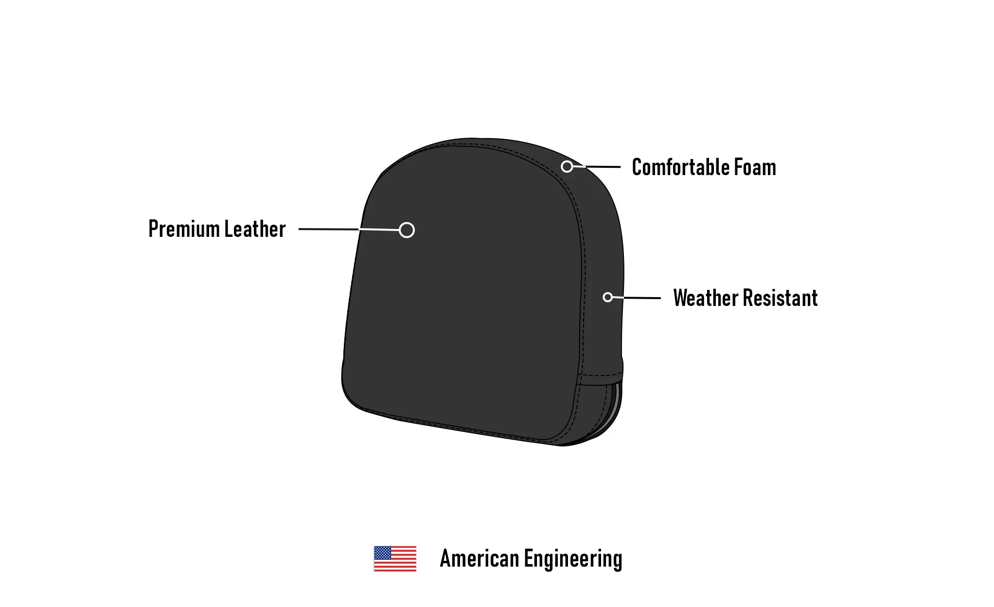 Viking Iron Born Plain Leather Short Motorcycle Backrest Pad for Indian Foldable Sissy Bar 3D Image @expand