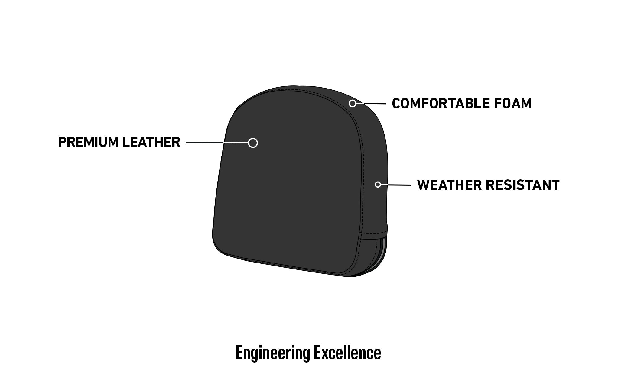 Viking Iron Born Plain Short Backrest Pad for Suzuki Foldable Sissy Bar @expand