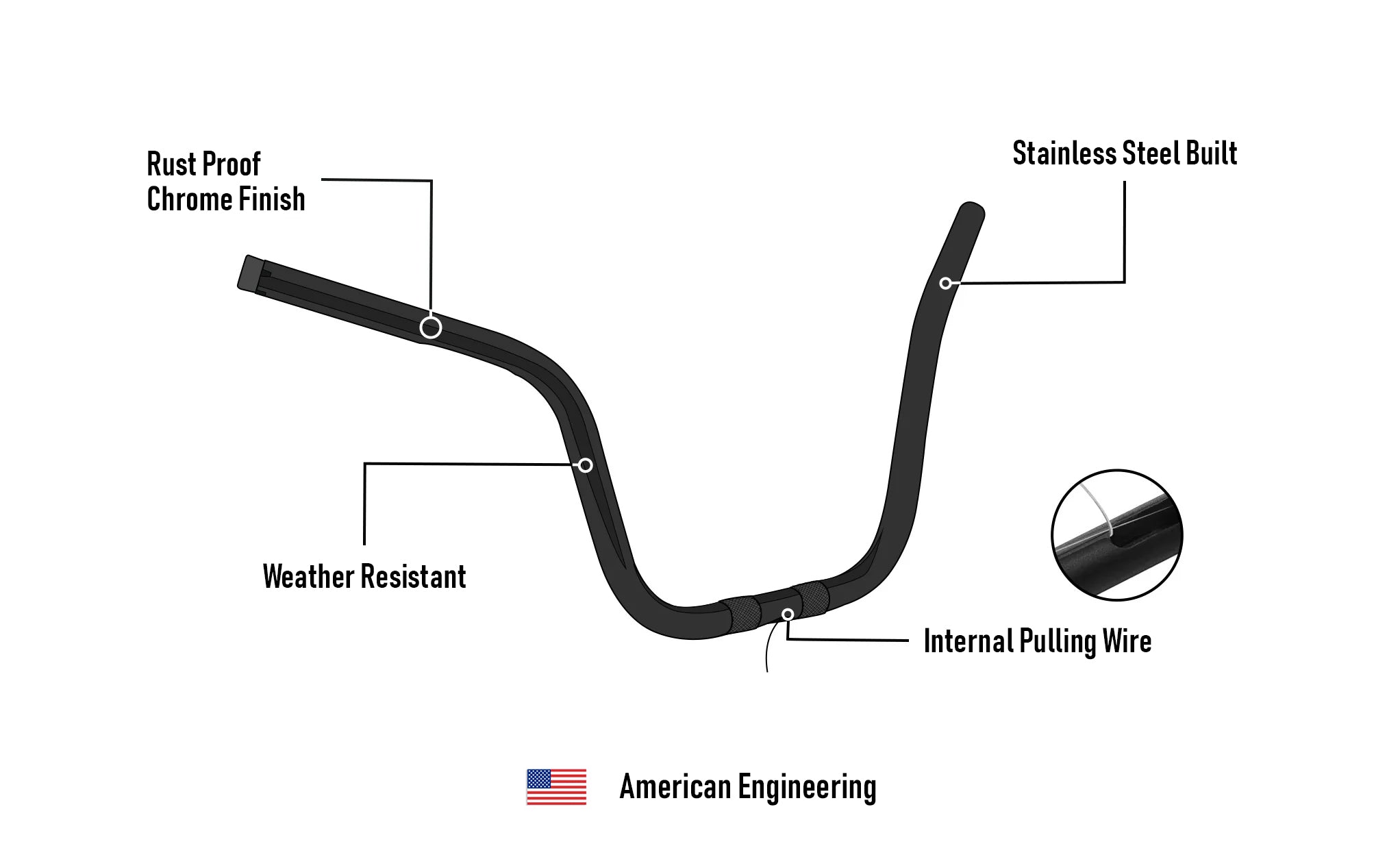 Viking Iron Born Voyage 12" Handlebar for Harley Electra Glide Highway King FLHFB Chrome 3D Image @expand