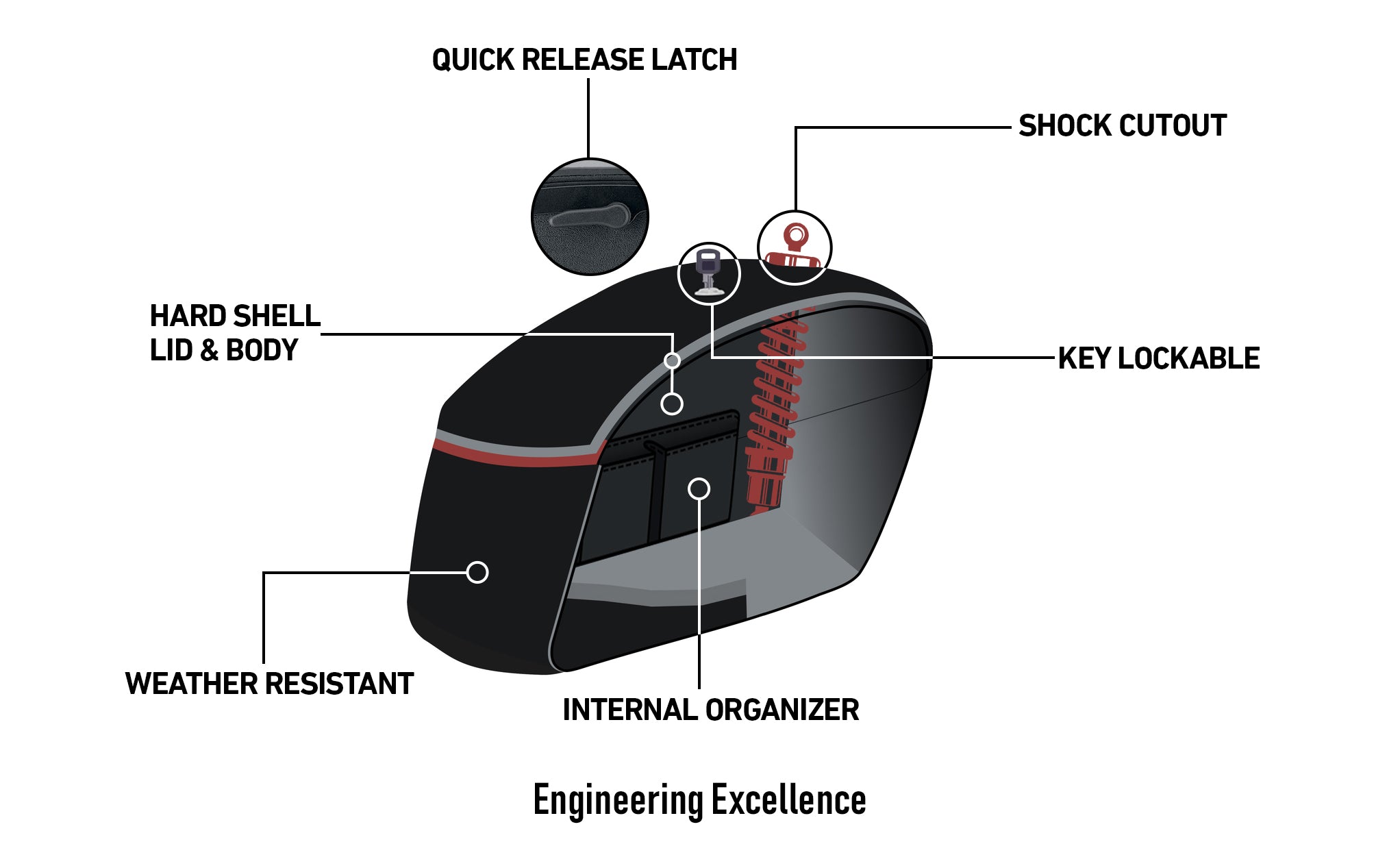 Viking Lamellar Vale Extra Large Shock Cut Out Leather Covered Motorcycle Hard Saddlebags For Harley Dyna Switchback Fld Engineering Excellence with Bag on Bike @expand