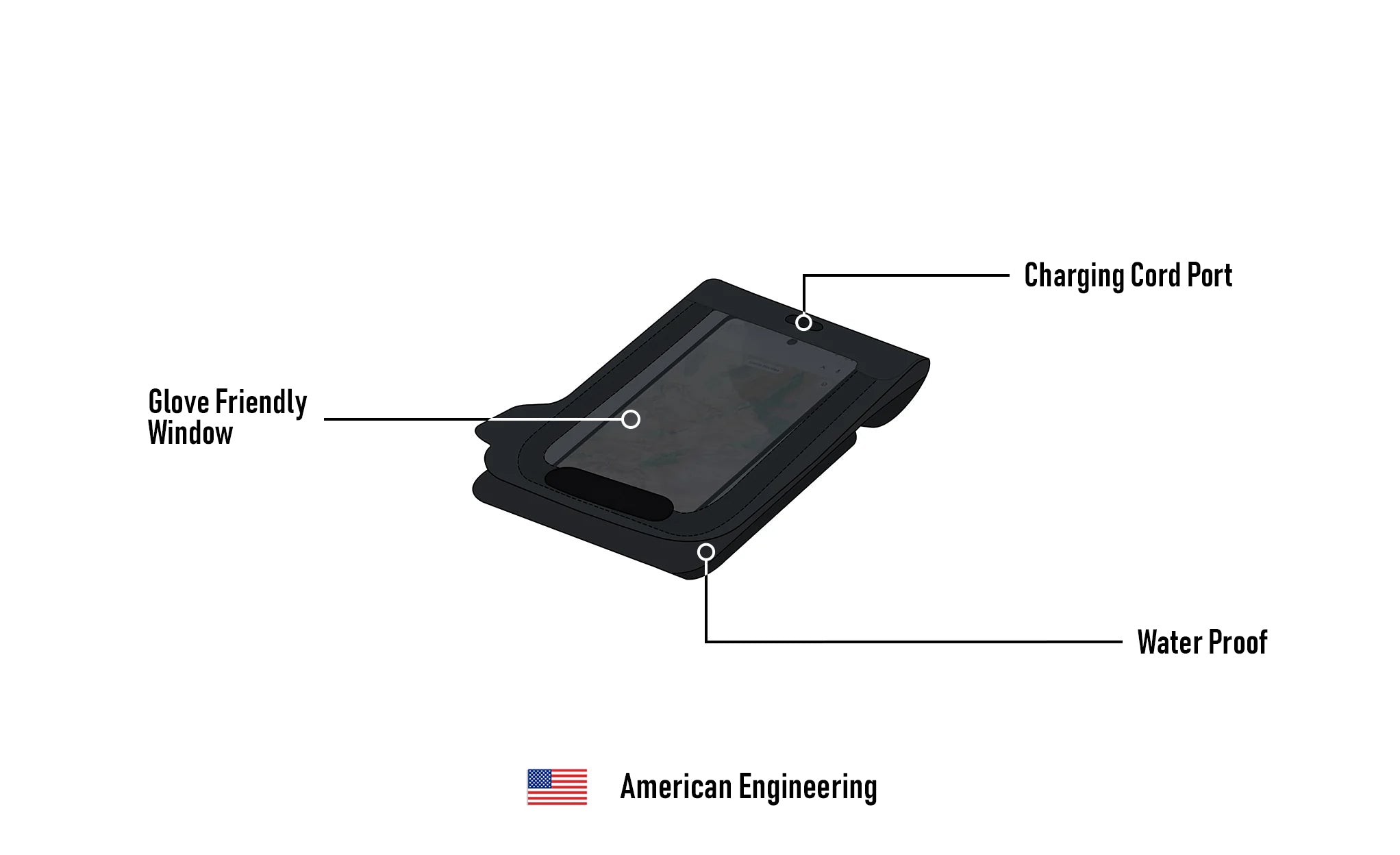 Viking Odyssey Adventure Touring Cell Phone Holster @expand