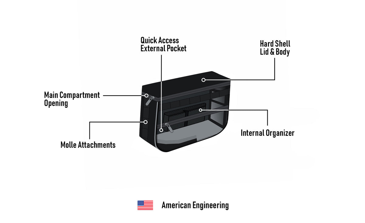 18L - Patriot Medium Indian Scout Classic 2025+ Motorcycle Throw Over Saddlebags American Engineering @expand