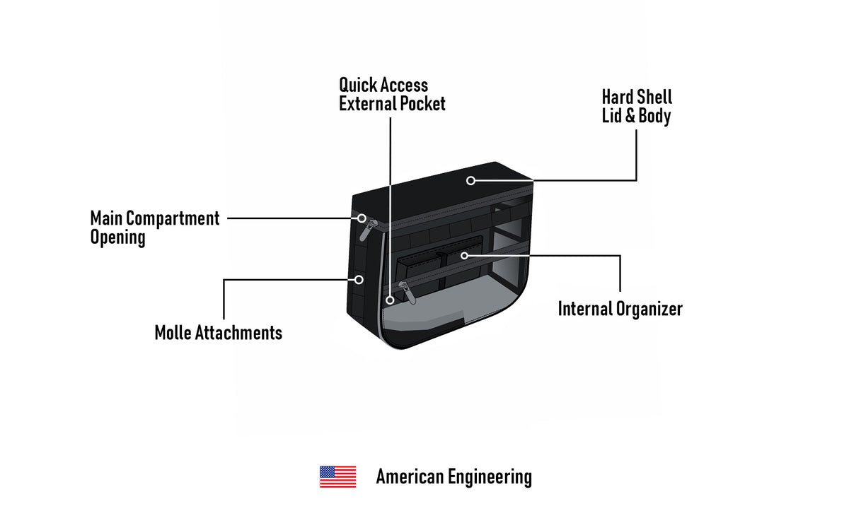 10L - Patriot Small Kawasaki Eliminator 450 Throw Over Saddlebags American Engineering @expand