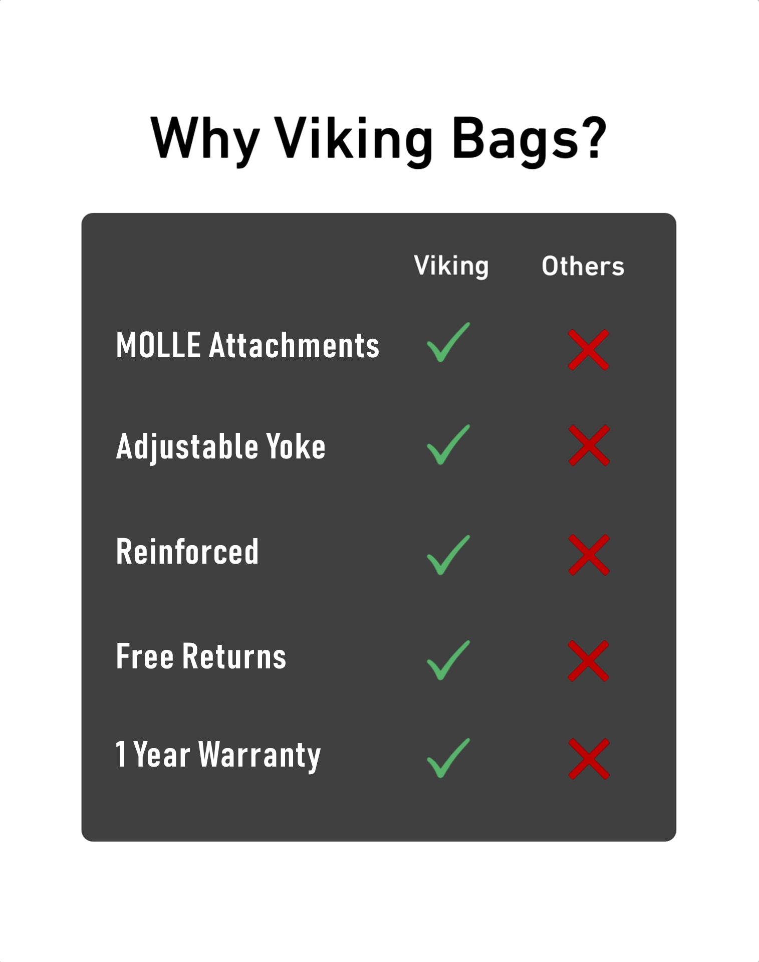 10L - Patriot Small Victory Vegas Throw Over Saddlebags Us Vs Them