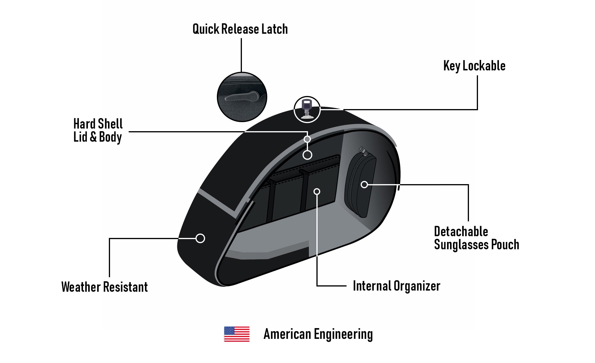 28L - Phantom Large Yamaha Raider Painted Motorcycle Hard Saddlebags American Engineering @expand